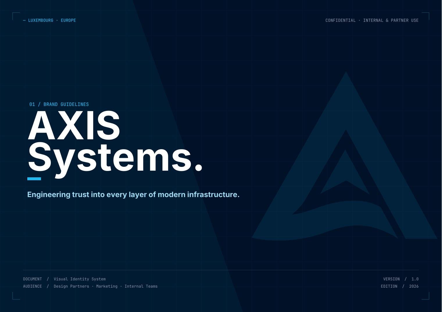 AXIS Systems brand guidelines cover